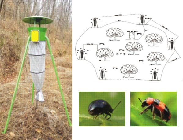 equipment for pest control