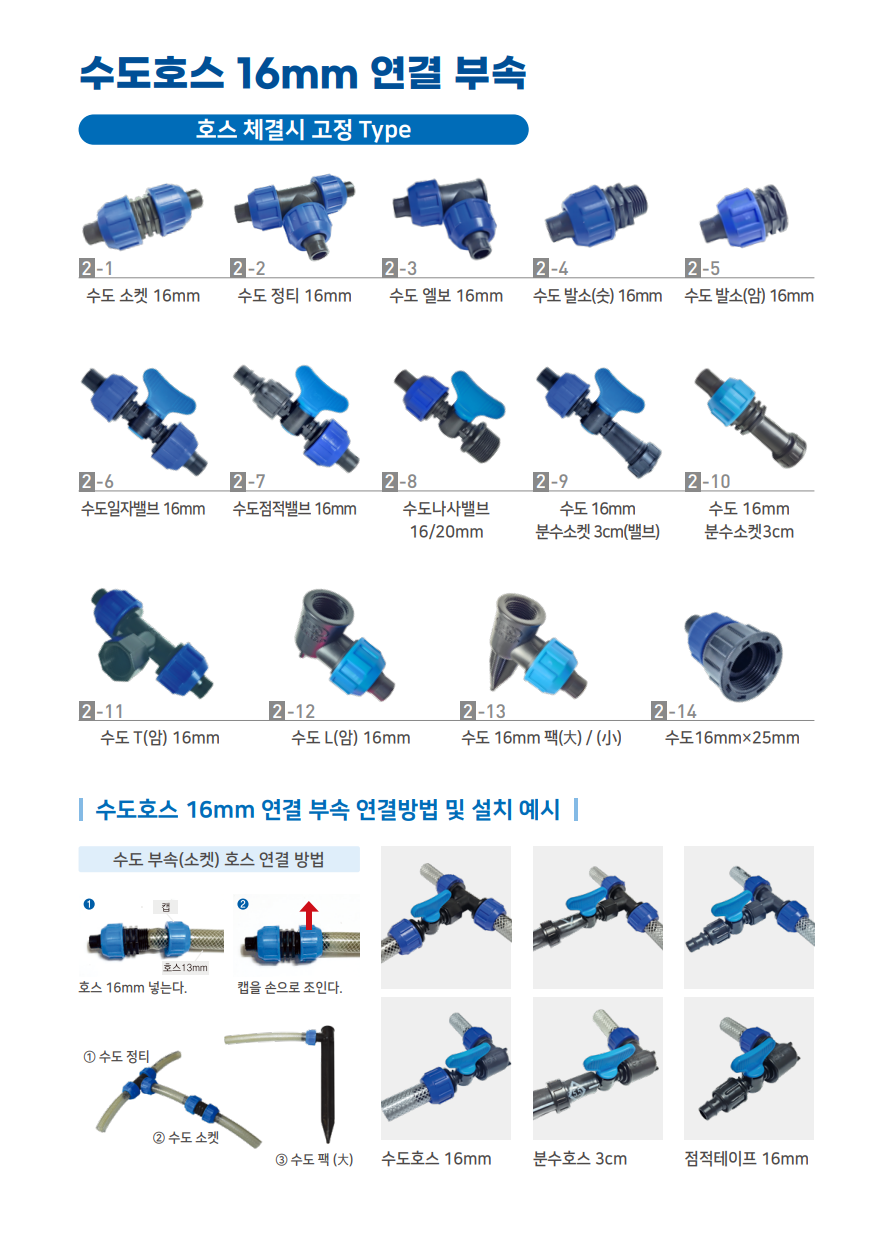 Water hose product